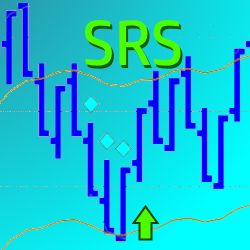 TIS_SRS Pullback Setup Indicator